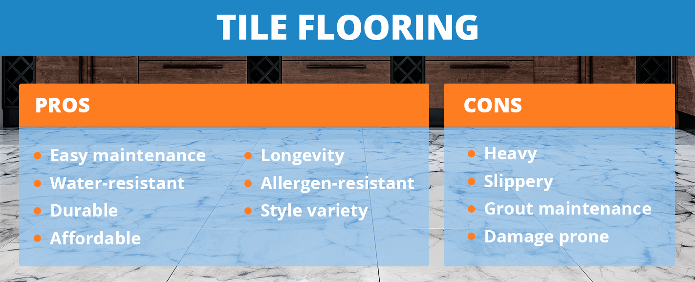 02 Pros And Cons Of Tile Flooring V01 